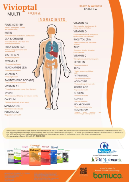 Vivioptal MULTI Softgels bottle showcasing premium daily vitamins and health and wellness supplements.