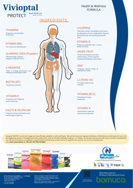 High-quality Vivioptal PROTECT (For Men) multivitamin supplement bottle for boosting energy, immunity, and overall men’s health.