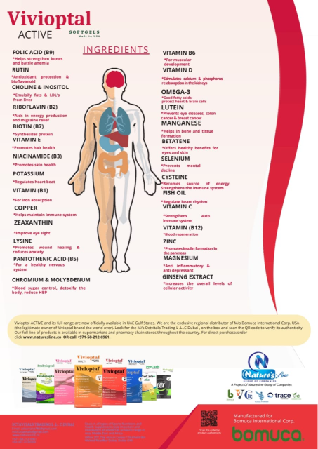 Vivioptal Softgels Active